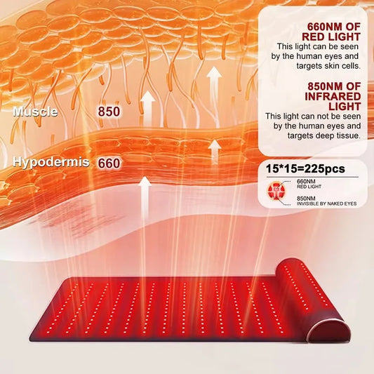 Red Light Therapy Mat with Ergonomic Neck Support & Far Infrared Heating - Full Body Pain Relief for Home & Clinical Use - 675