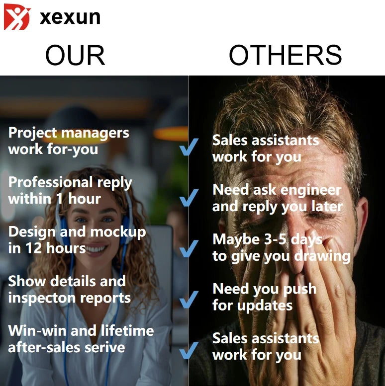 Xexun Wearable Hidden Bracelet Watch Band Gp for Autism for Seniors Fake House Arrest Bracelet Gps Tracker