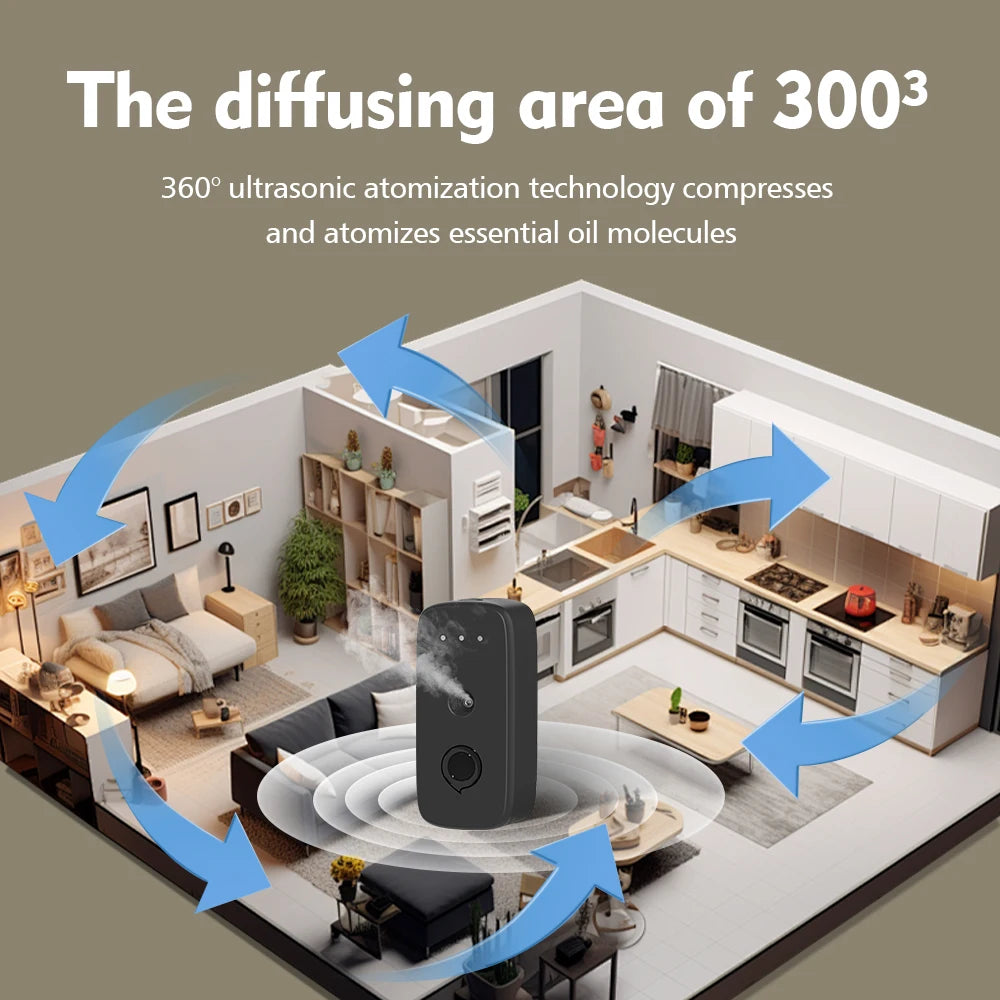 USB Wall-Mounted Mini Eco-Friendly Plastic Aromatherapy Oil Diffuser Battery Powered for Home & Hotel Bathroom Use