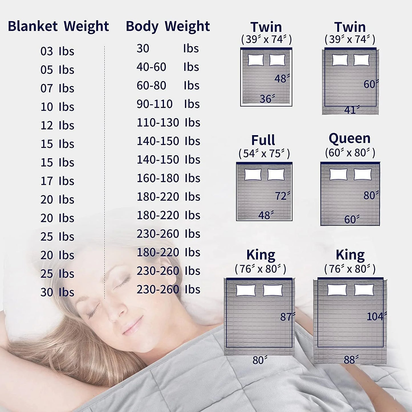 Large Quilted Gravity Weighted Blankets for Anxiety Adults 10Lbs Heavy Blanket with Deep Gray Color Calming Blanket