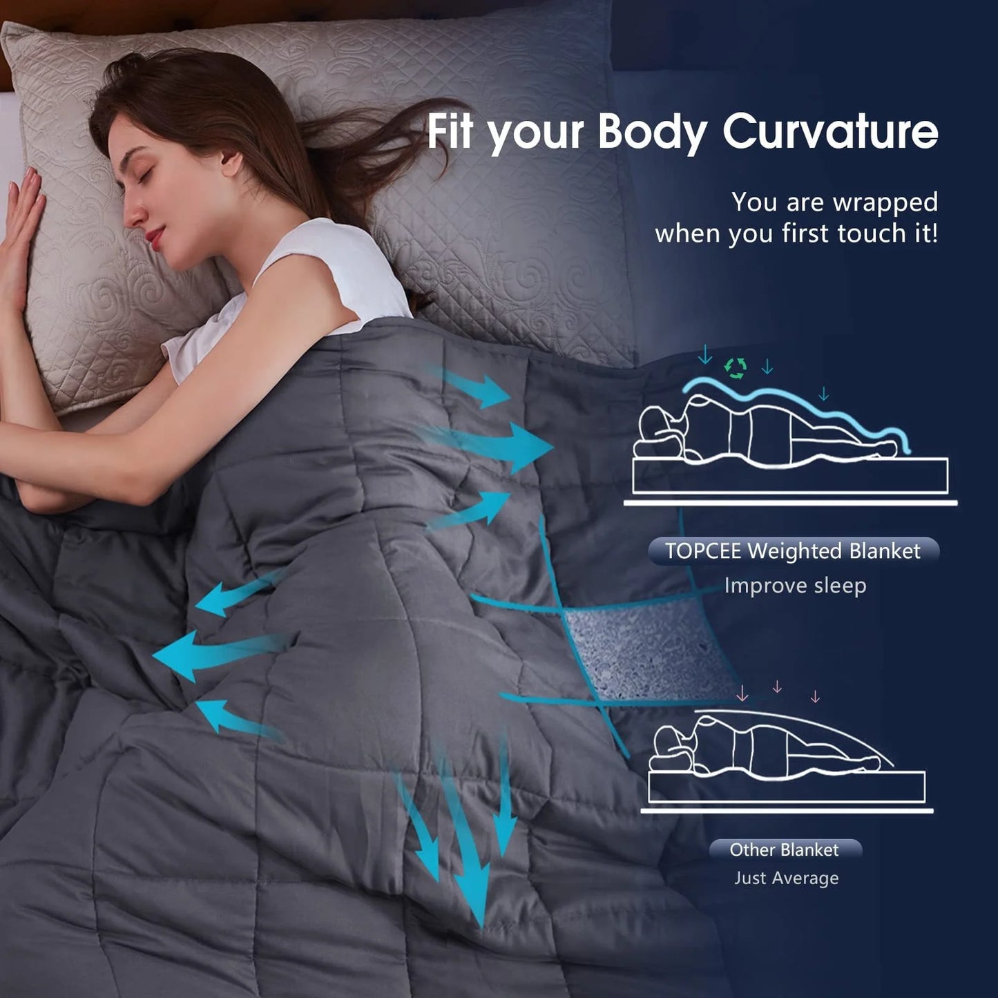 Large Quilted Gravity Weighted Blankets for Anxiety Adults 10Lbs Heavy Blanket with Deep Gray Color Calming Blanket