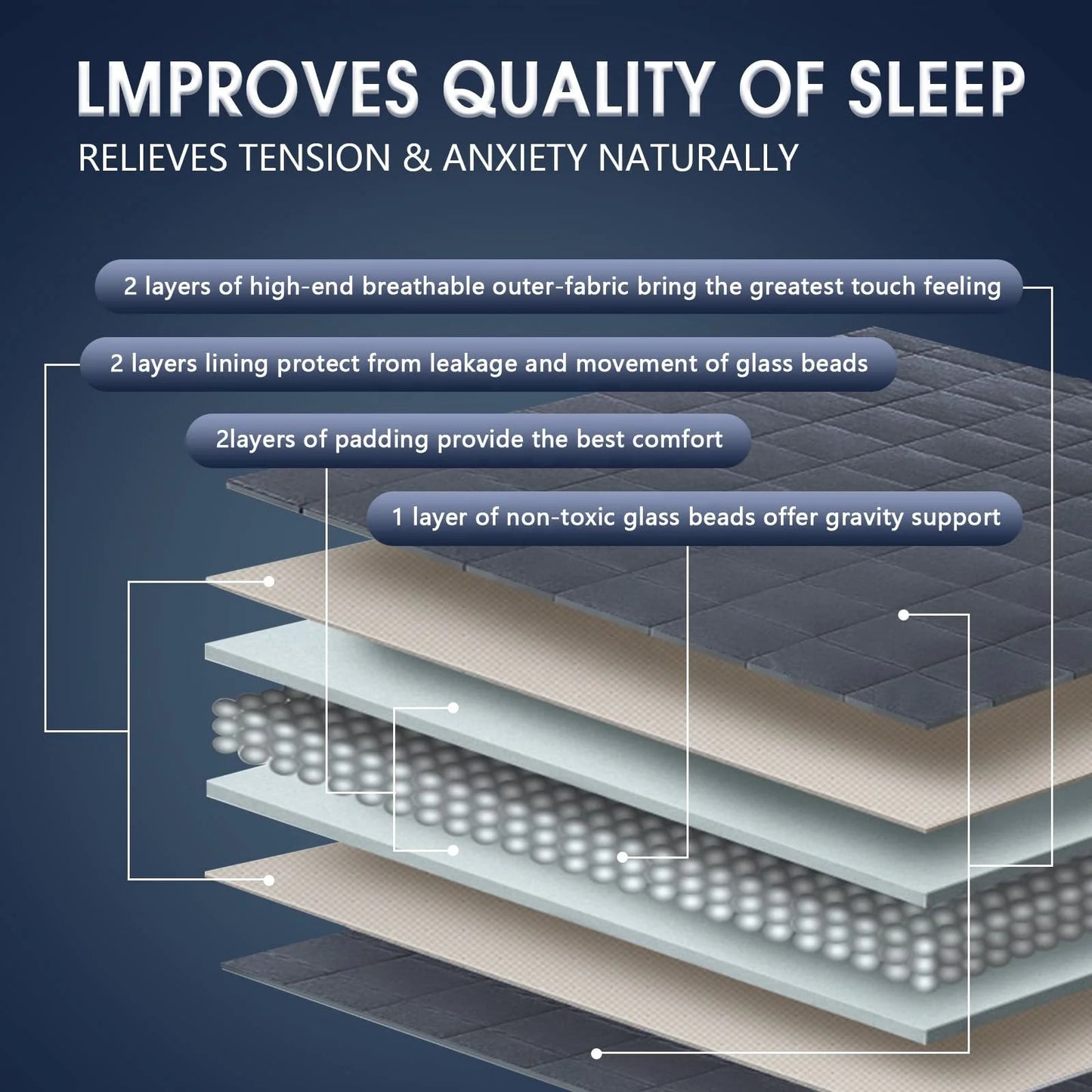 Large Quilted Gravity Weighted Blankets for Anxiety Adults 10Lbs Heavy Blanket with Deep Gray Color Calming Blanket