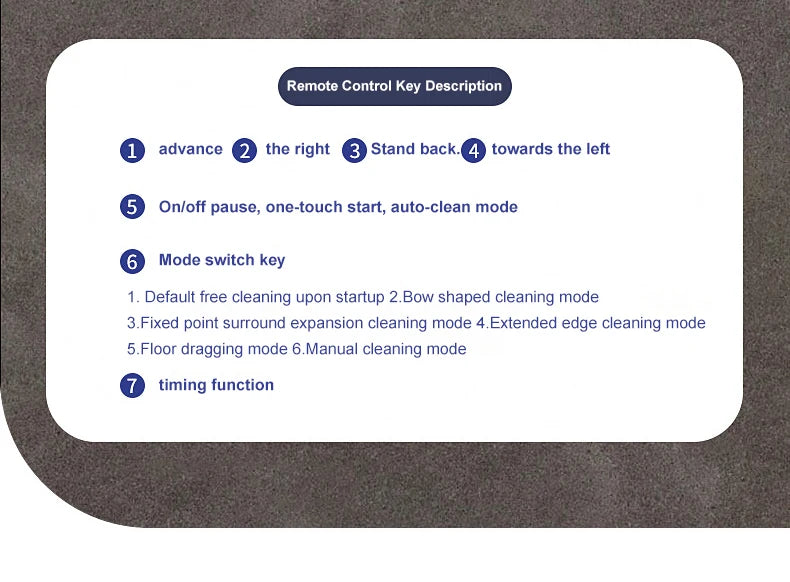 Household Sweeping Robot 2800PA 3-in-1 Smart Robot Vacuum Cleaner With Remote Control&APP Super Quiet Wet&dry Mopping Floor﻿