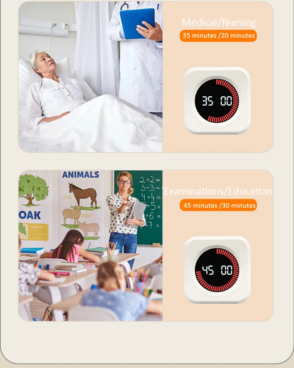 Digital Visual Timer Gravity Sensor Flipping LED Display 4 Preset Time Rechargeable Mini Cube Timer for Cooking Study Shower