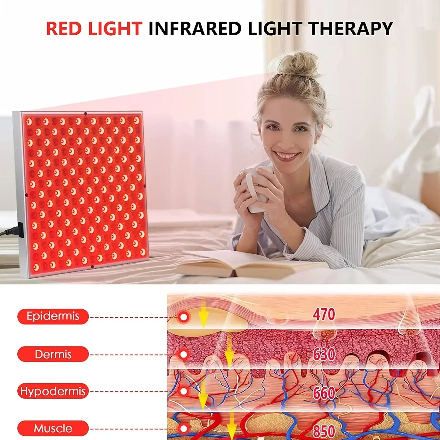Red Light Therapy for Body Face, Red Light Panel Near Infrared 850nm and Deep Red 660nm for Pain Relief and Skin Improved