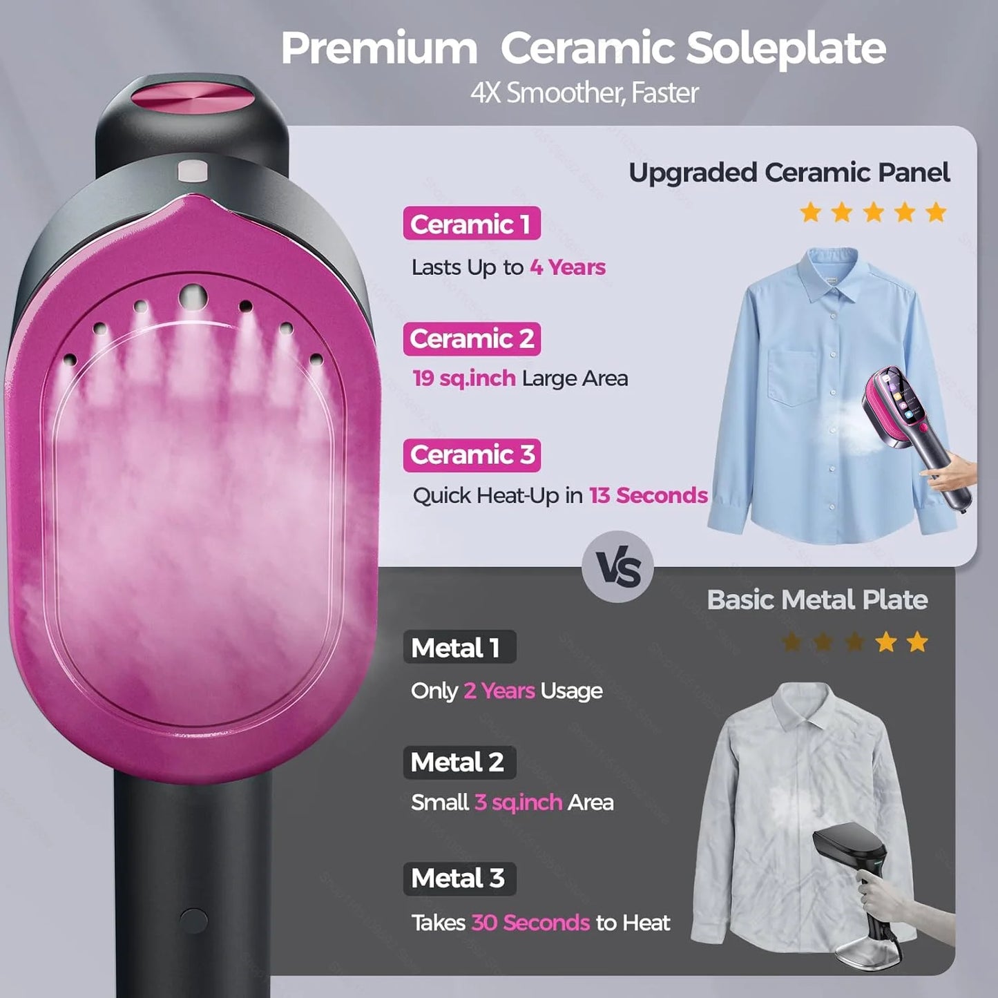 New Clothes Steamer Professional Handheld Garment Steamer Fast Heating Portable Clothes Fabric Vertical steam iron HomeTravel
