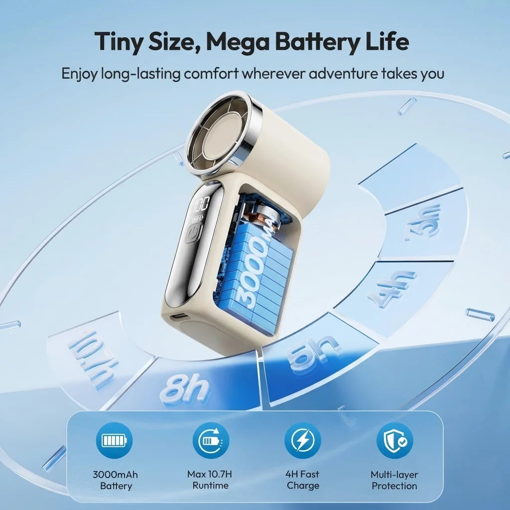 Mini Portable Hand Fan LED Display High Speed Rechargeable Turbo Fan Outdoor Camping Travel Makeup Desk Air Cooler