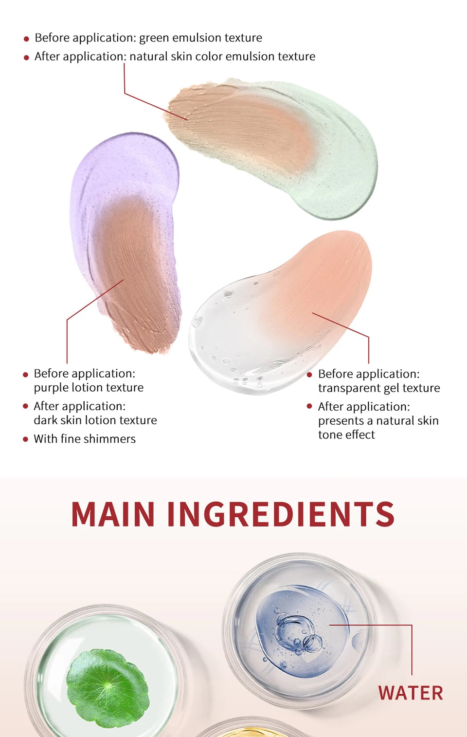 CC Red Correction Cream Liquid-Based Full Coverage Cream Waterproof Long-Lasting Correct Redness Foundation Korean Face Cosmetic
