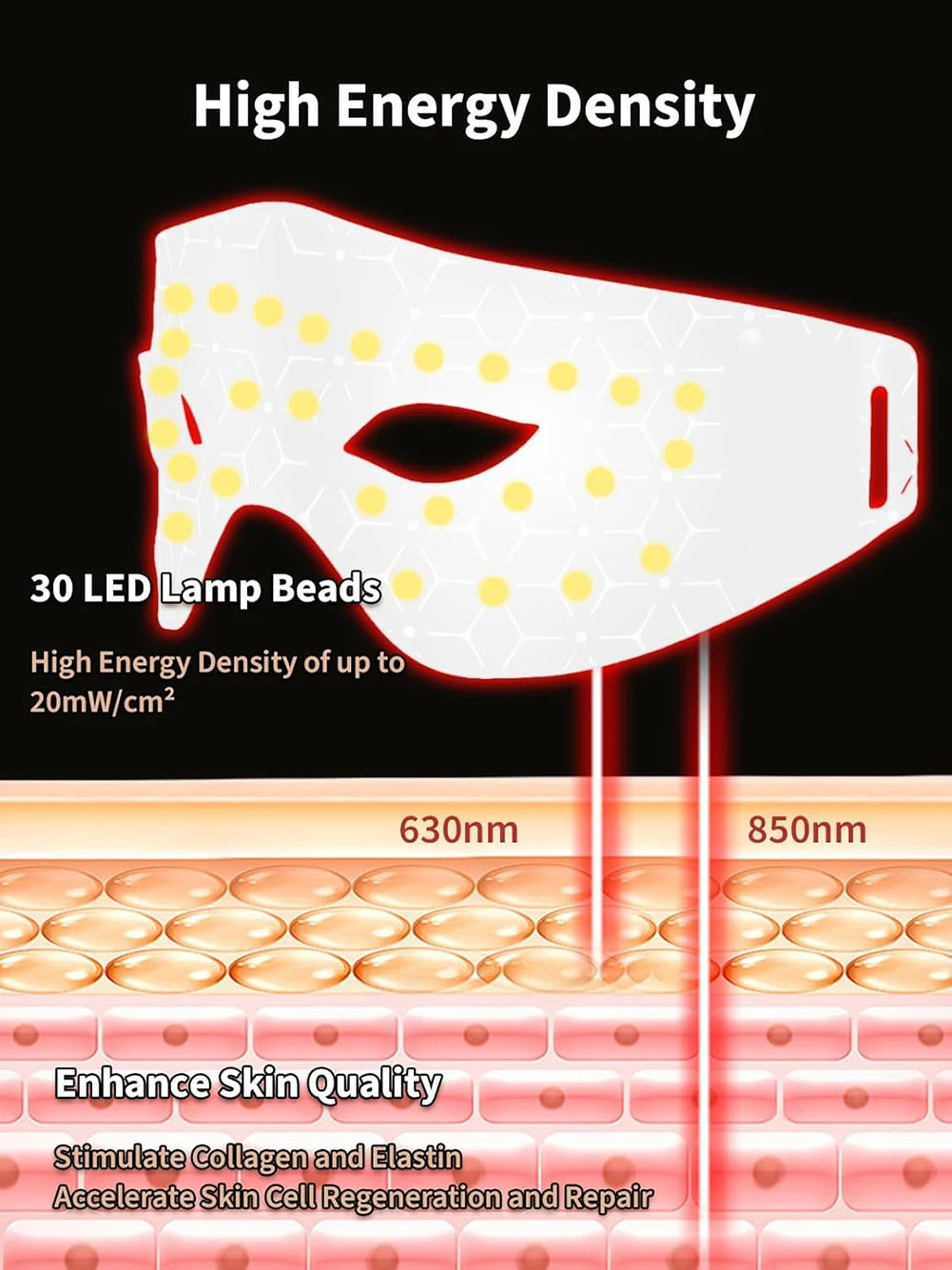 LED Eye Mask LED Red Infrared Light Therapy 630nm 850nm with 5 Modes Adjust Massage for Relieve Eye Bag Dark Circle Massages