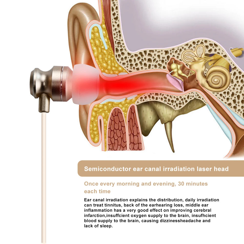 650nm Red Light Tinnitus Ear Laser Therapy LLLT Irradiation Laser Physiotherapy Earplug Otitis Media Deafness Diabetes Treatment